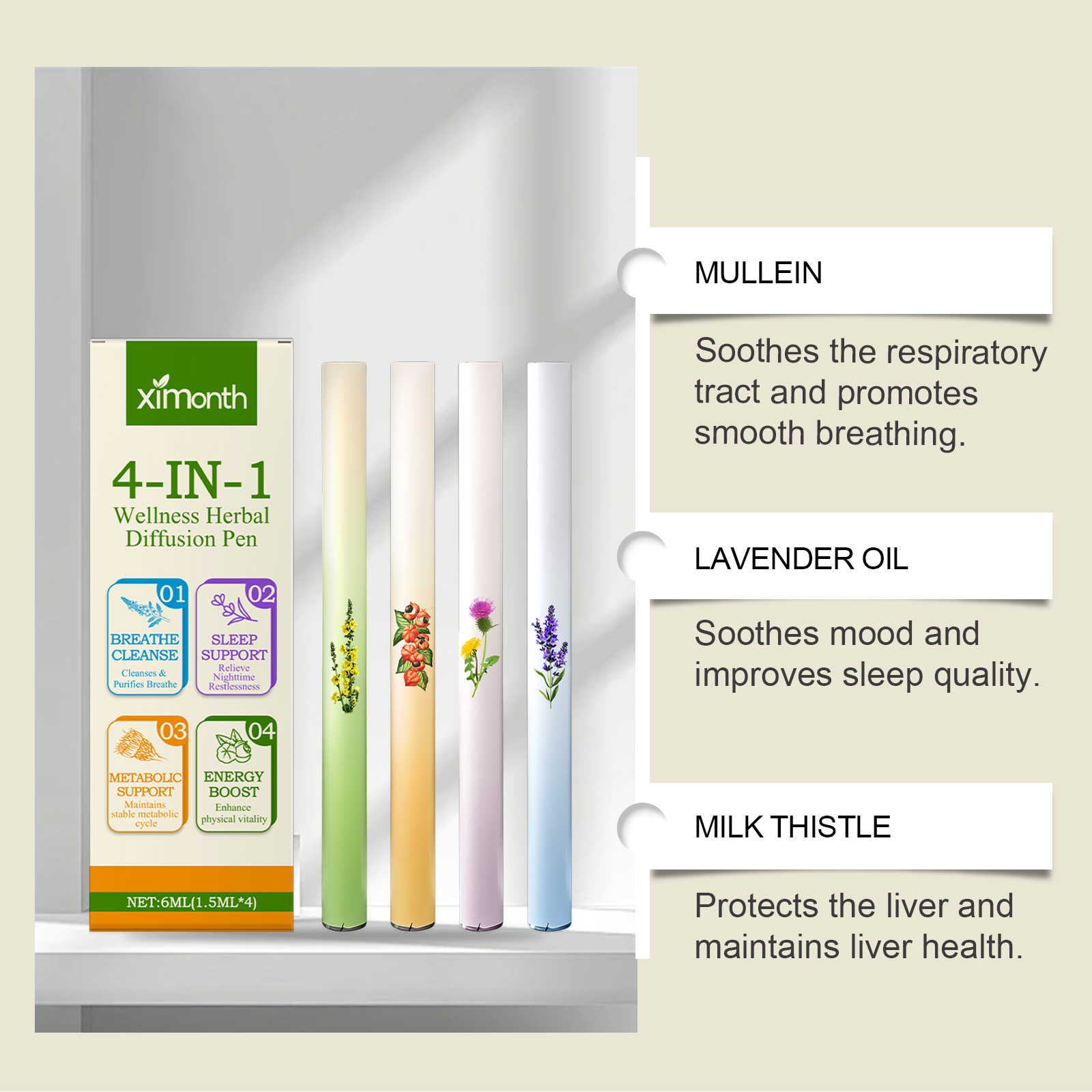 4 Dalam 1 Herbal Energy Combo  - Herbal Wellness For You ulasan dan harga
